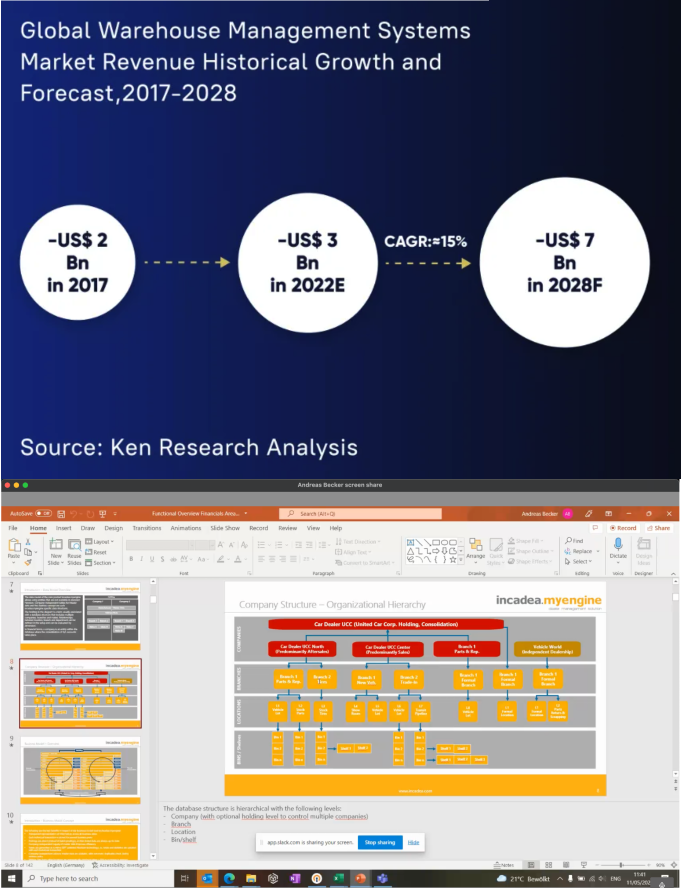 WMS Dashboard Preview